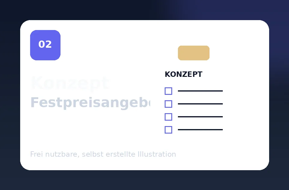 Konzeptbesprechung mit Planungsunterlagen für ein transparentes Festpreisangebot in einem modernen Büro