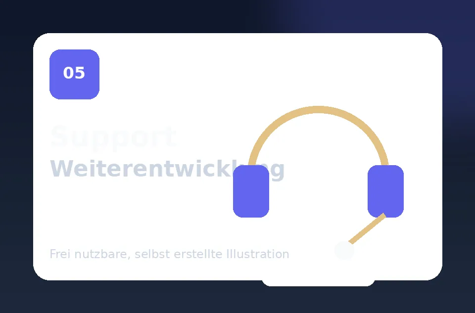 Supportteam spricht mit Kunde über Weiterentwicklung und langfristige Betreuung nach dem Launch